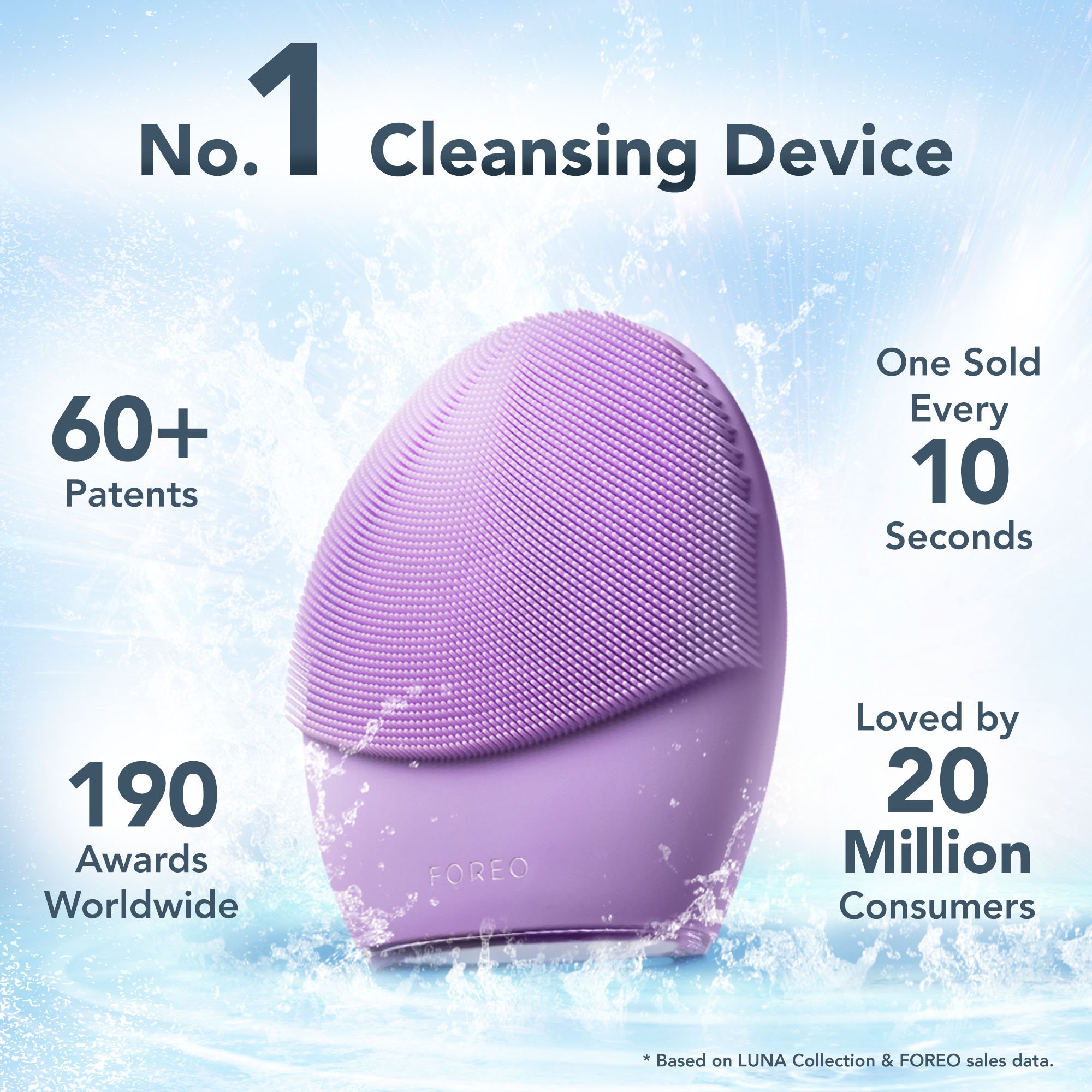 เครื่องล้างหน้าอัจฉริยะ FOREO LUNA 4 Balanced Skin_4